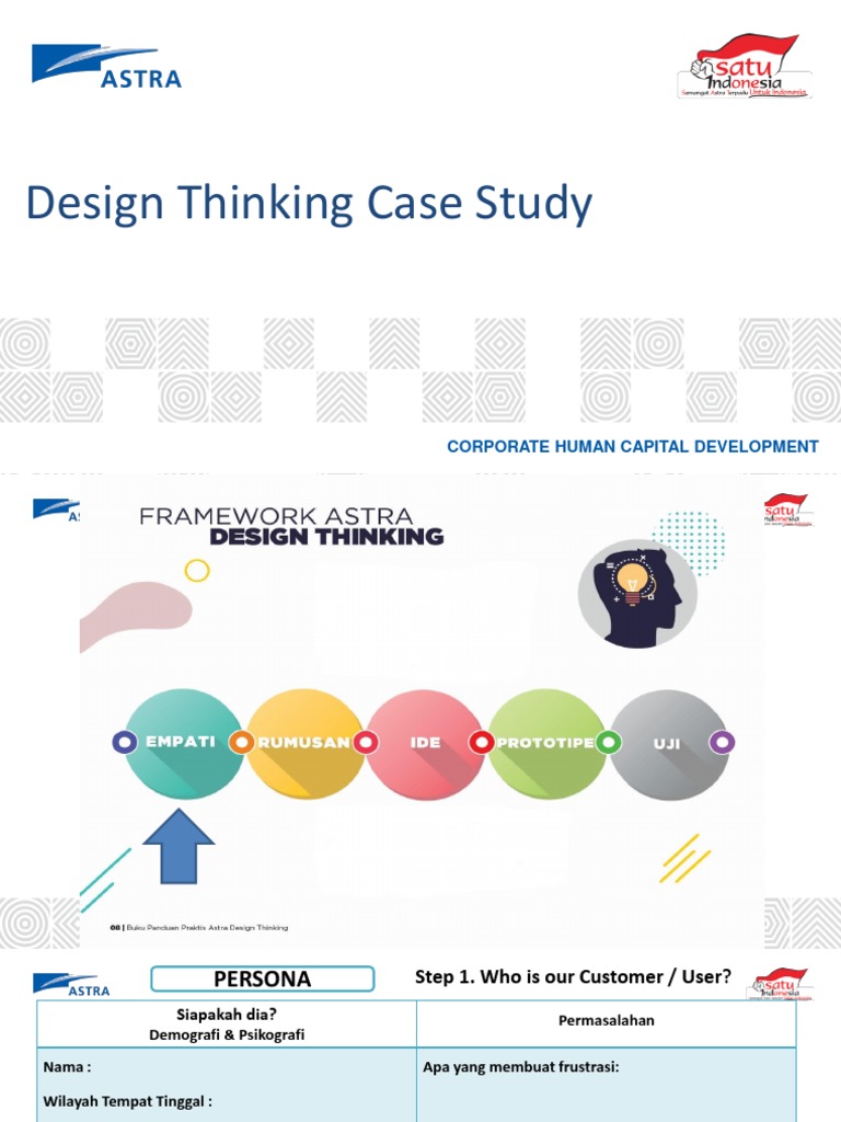 Studi Kasus Design Thinking Inovatif | PDF | Karier & Perkembangan