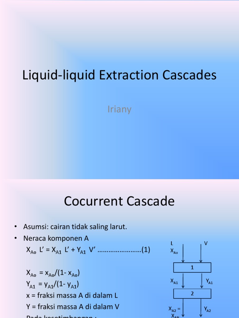 LiquidLiquid Extraction Cascades PDF