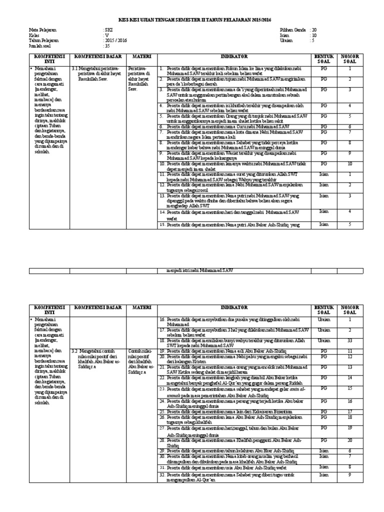 Incomplete Nsq Picture 19 States 5 Uts Missing In June Report - sfphqcw