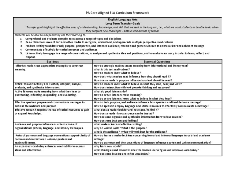 Pa Core Ela Curriculum Framework 4 | PDF | Vocabulary | Curriculum