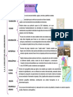 Unidad 1 Urbanismo Y Geografía Urbana