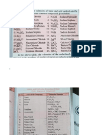 Chemistry Formula