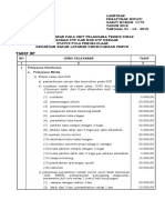 Daftar Tarif BP