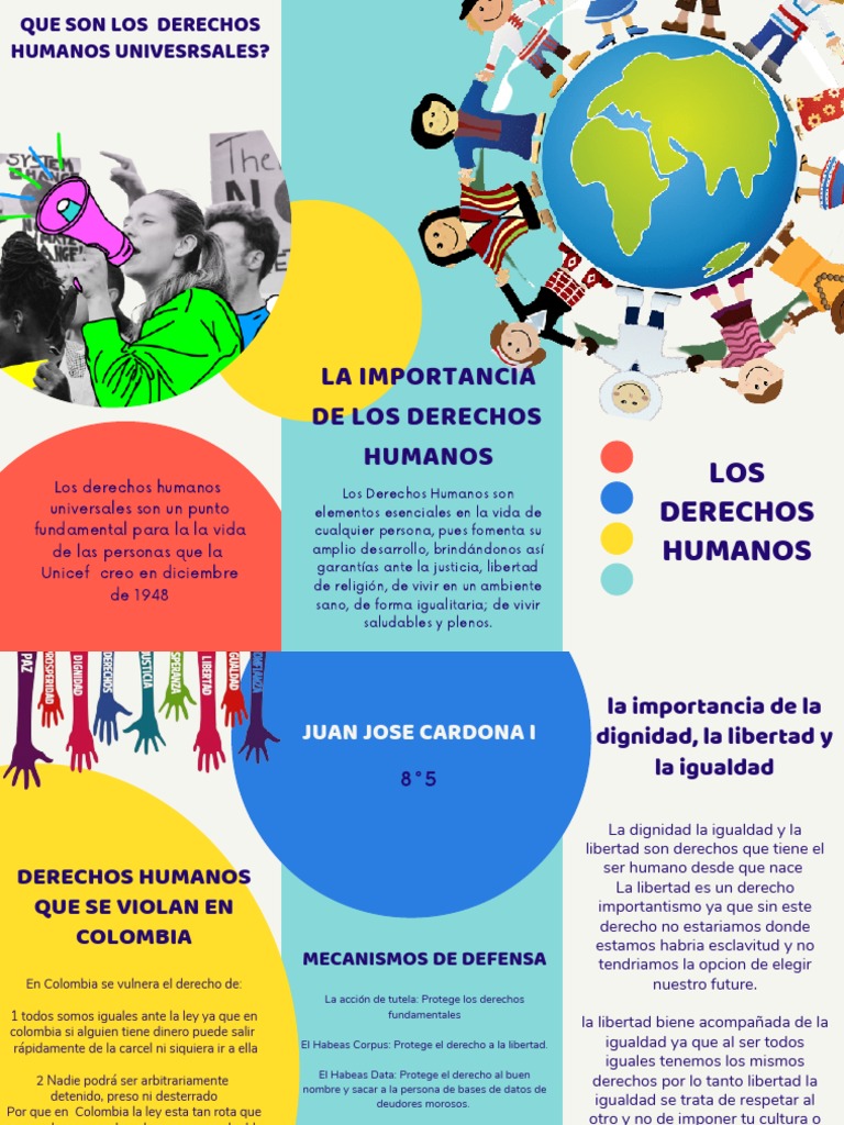 Los Derechos Humanos | PDF | Derechos humanos | Igualdad social