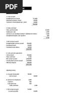 Audit: Cash-and-Cash Equivalent: Problem 1