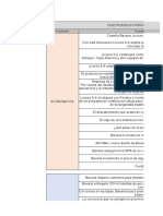 Matriz Dofa Licores S.A