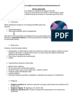 Salmonella y Shigella: características y diagnóstico