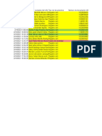 Formulario de Datos IED Brasilia (Respuestas)