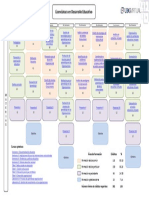 ruta_de_formacion_lde-2020