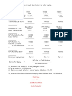 No of Existing Equity