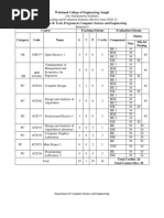 Final New TY 20-21 Syllabus Aligned Draft