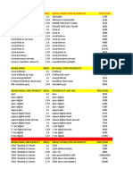 Lens Price List with Brands Essilor, Zeiss, Crizal