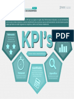 Características Del Kpi