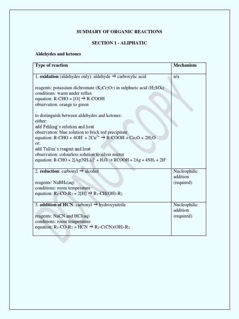 Summary of Organic Reactions Guide | PDF | Amine | Aldehyde