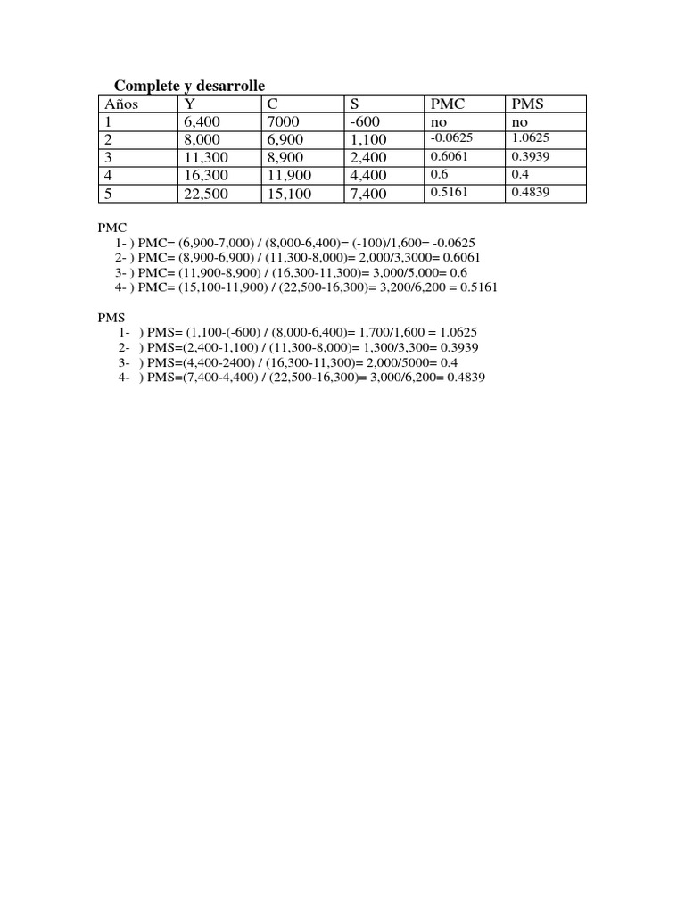 PMC and PMS Calculation Table | PDF