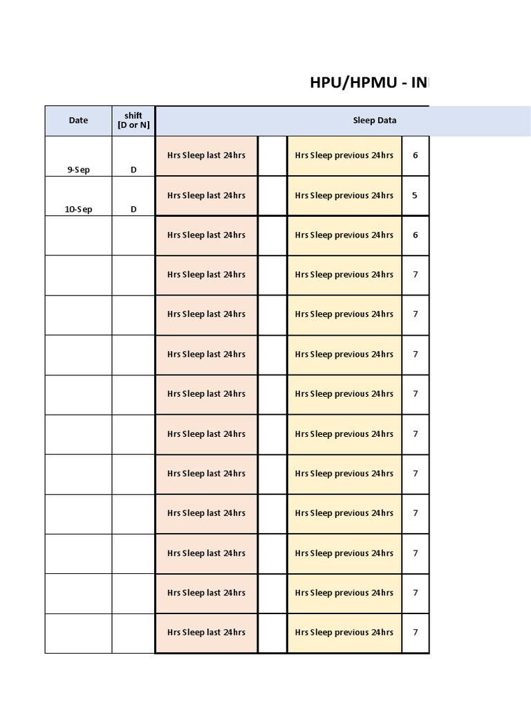 Individual Fatigue Risk Assessment | PDF