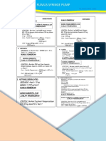 Rumus Syringe Pump