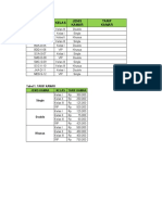 Soal Excel Sulit by PIKMI Jember