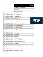 Data Vaksin Singajaya