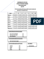 Escala Docente Julio 2019