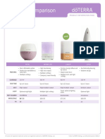 Diffuser Comparison: Petal Aroma Lite Lumo™ Lotus