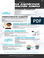 Analisis Sintactico en La Oracion Simple