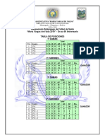 Tabla Posiciones Ok