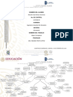 Irad Ochoa Mapa Conceptual