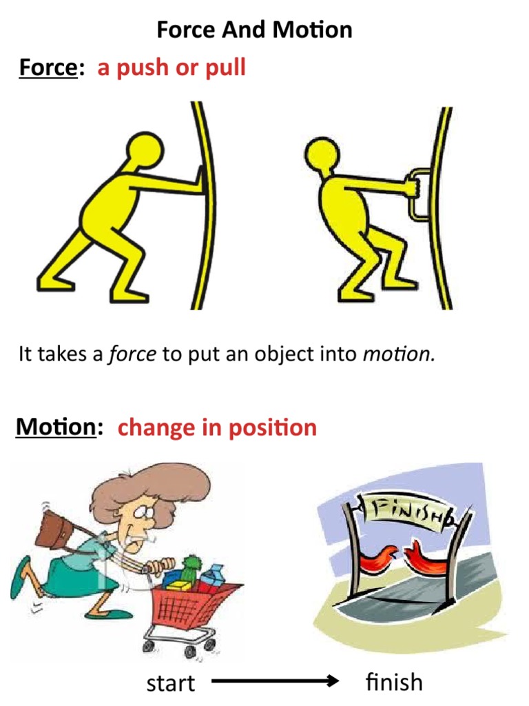 A Push or Pull Force and Motion Force PDF Friction Force