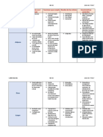 Tipos de Tejido Conectivo