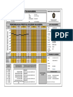 Lembar Kendali Prestasi Akademik - Data - Irsyad Abdurrasyid - 175060507111025