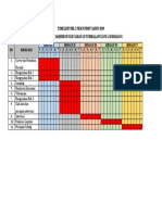 Timeline PBL 2 FKM Undip Tahun 2019