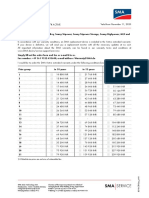 Sma Extended Warranty Active: Order Form