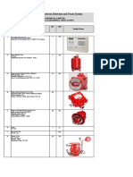 BOQ of Material For Fire Hydrant Detection and Foam System