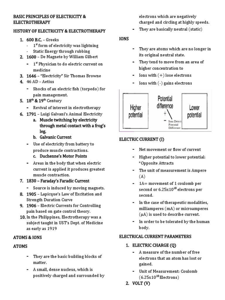 Basic principles of electricity pdf amplitude electricity