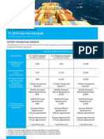 FY 2018 User Fee Schedule: U.S. Commercial Service