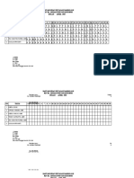 Daftar Covid