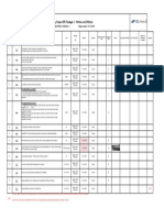 Quality Walkthrough Action Tracking Log: (Duqm Refinery Project EPC Package 2 - Utilities and Offsites)