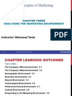 Analyzing Marketing Environment Chapter 3