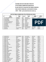 Data Pemilih Sementara 23 Juli 20131