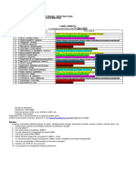 Teme Referat MM Anul III IPMI