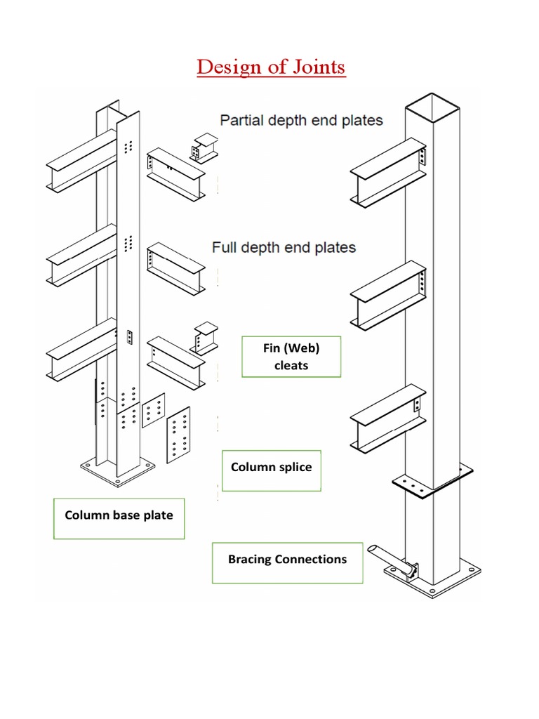 Design of Steel Joints PDF Screw Welding