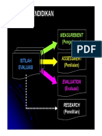 @3 Measurement (Instrumen)