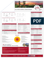 Hazardous Area Guide