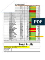 StockAce_Future Segment_Performance_Jan-20