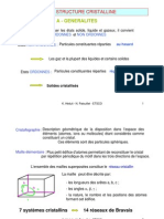 01_structure_cristalline