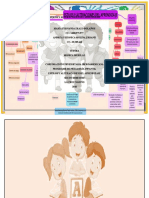 Estilos y Alteraciones Del Aprendizaje