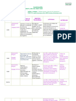 Planificación 1 Taller de Verano MALE