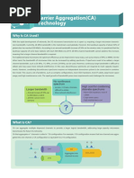 Carrier Aggregation (CA) Technology