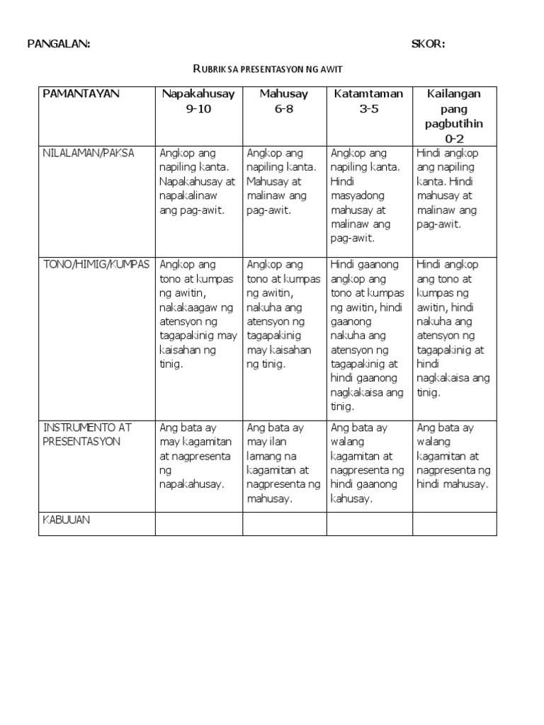 Rubriks Sa Pag Awit Pdf